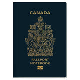 Pasaportes Canada Passport